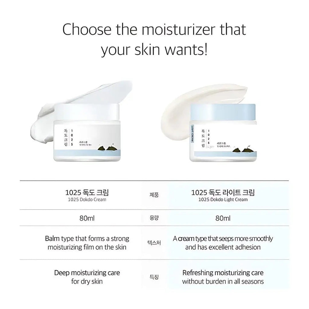 Round Lab 1025 Dokdo Light Cream 80ml