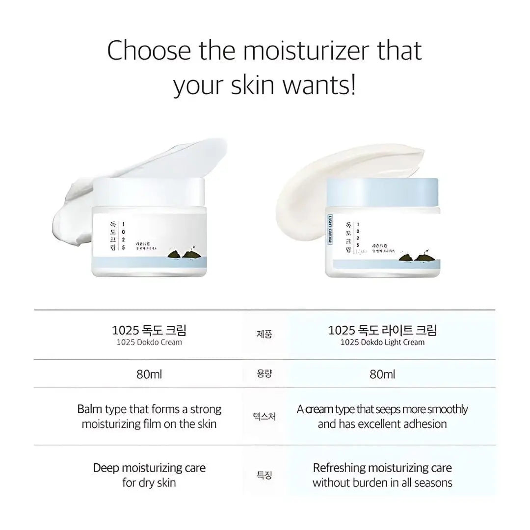 Round Lab 1025 Dokdo Light Cream 80ml