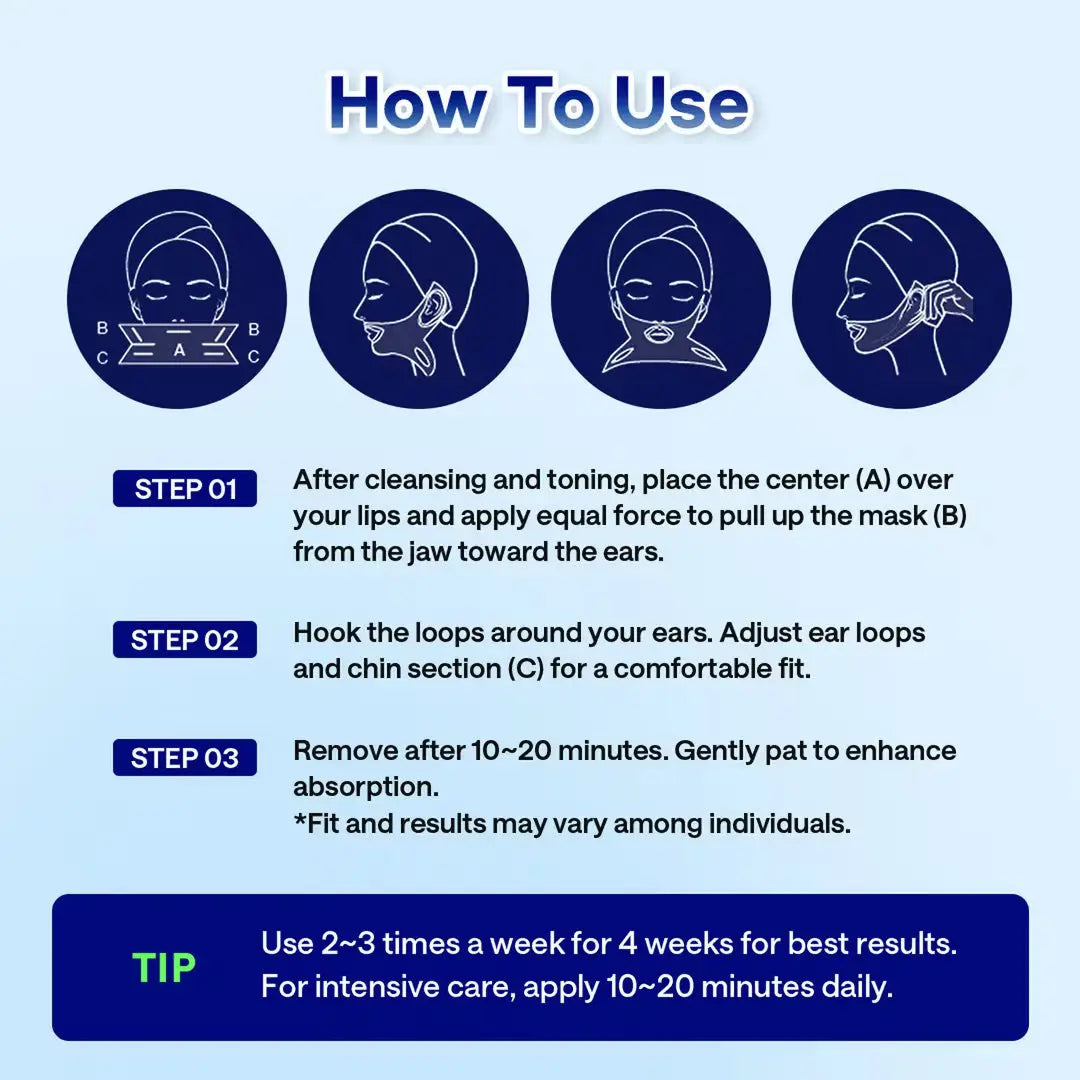 MEDIHEAL V.T.R Stretching Patch