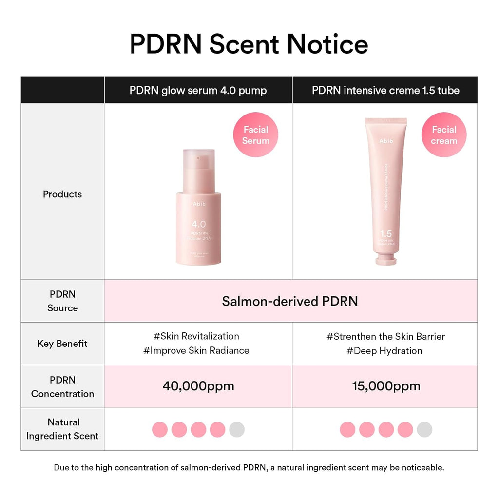 Abib PDRN Glow Serum 4.0 Pump 30ml