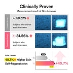 Abib PDRN Intensive Creme 1.5 Tube 75ml