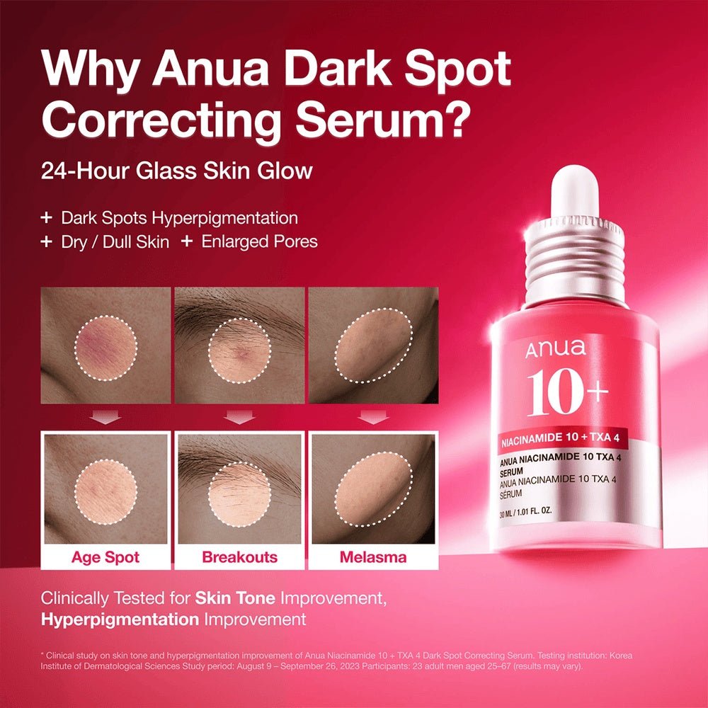 Anua Niacinamide 10% + TXA 4% Serum 30ml