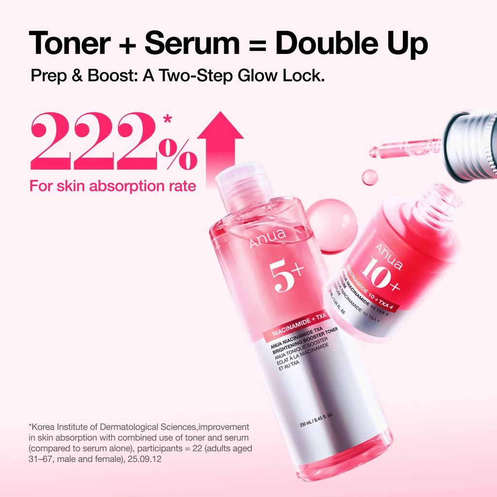 Anua Niacinamide TXA Brightening Booster Toner 250ml