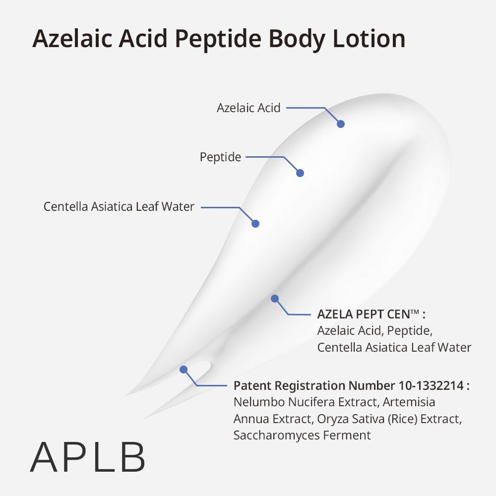 APLB Azelaic Acid Peptide Body Lotion 300ml