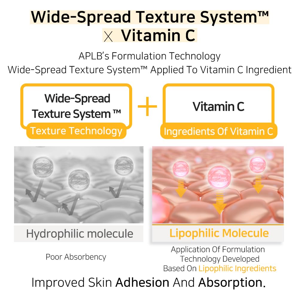 APLB Retinol Vitamin C Vitamin E Facial Cream 55ml