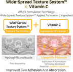 APLB Retinol Vitamin C Vitamin E Facial Toner 160ml