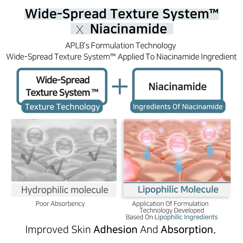 APLB Tranexamic Acid Niacinamide Ampoule Serum 40ml