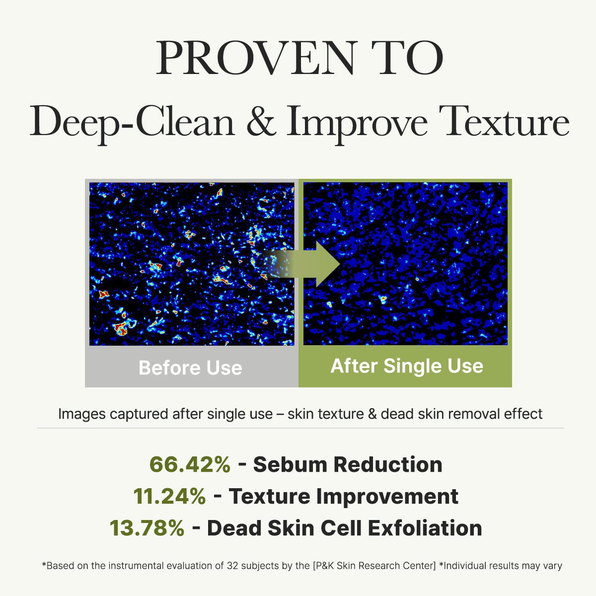 Arencia Green Tea + LHA Deep Pore Rice Cake Cleanser 150ml