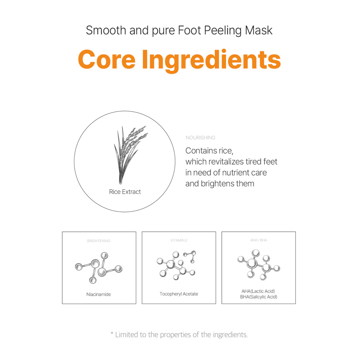 ARIUL Smooth & Pure Foot Peeling Mask Brightening 2 Pairs