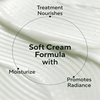 Aromatica Rosemary 3-in-1 Treatment 160ml