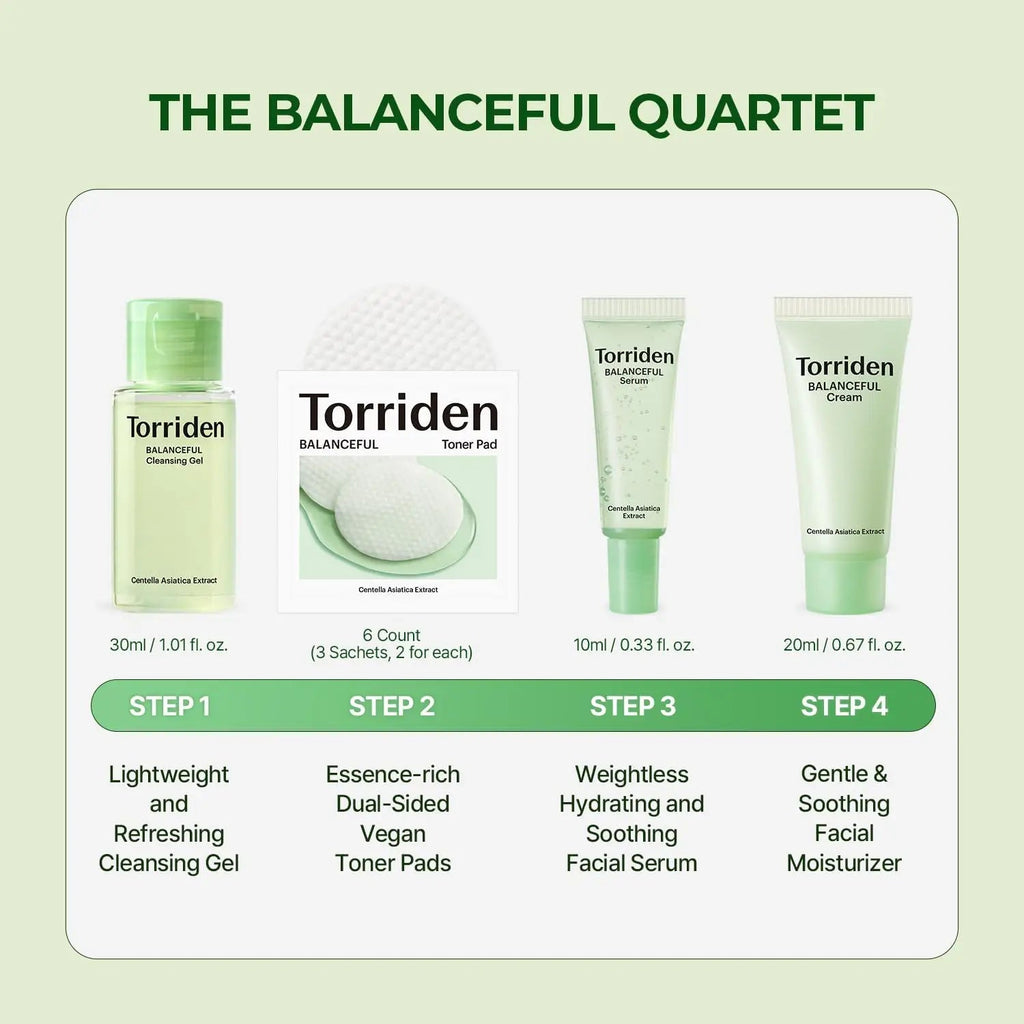 Torriden Balanceful Trial Kit (4 items)