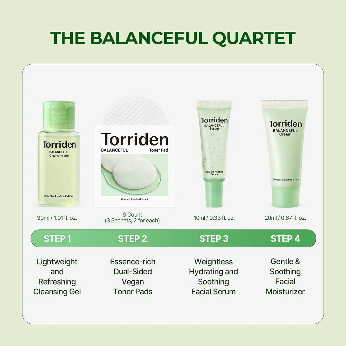 Torriden Balanceful Trial Kit (4 items)