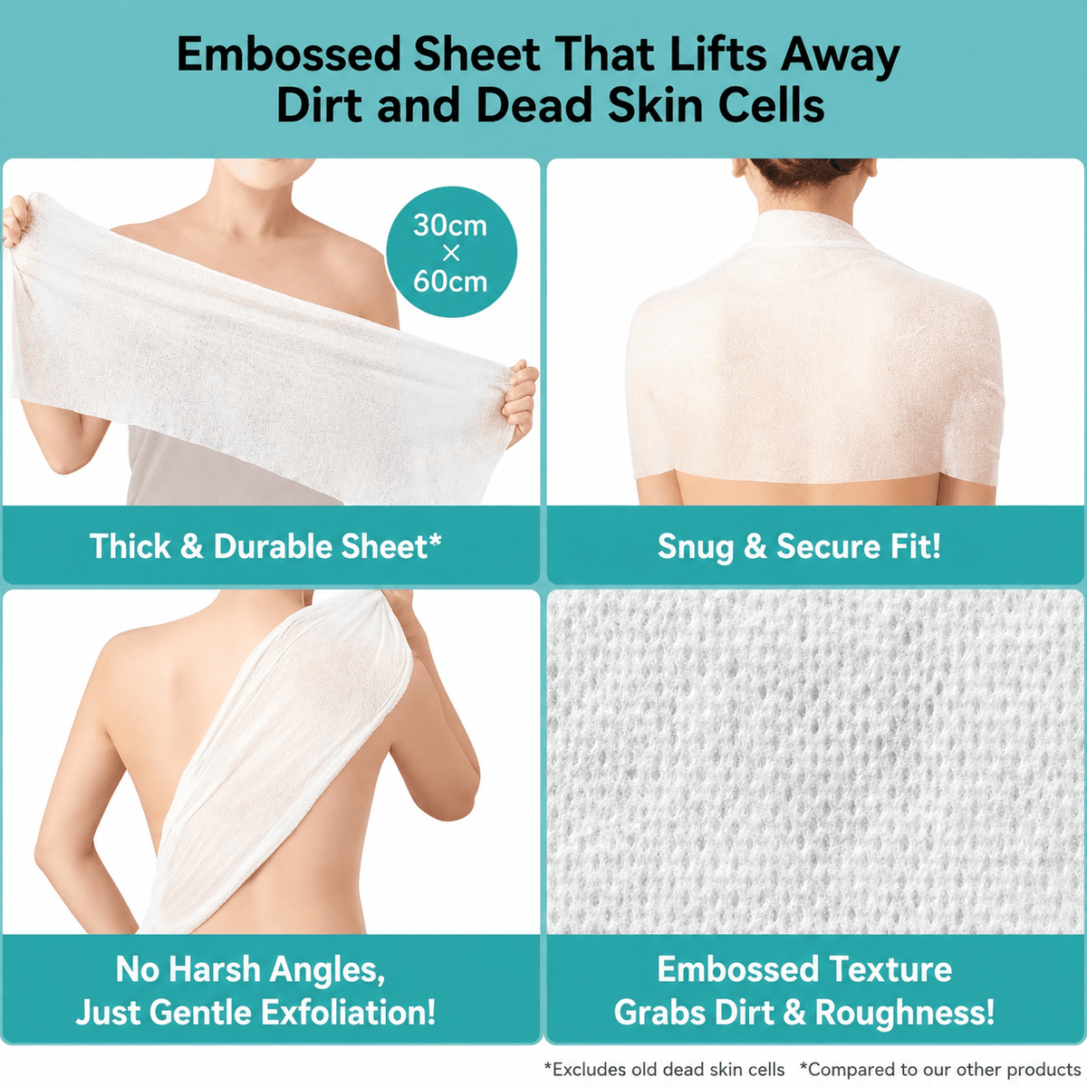 BCL Cleansing Research Body Peel Sheet C