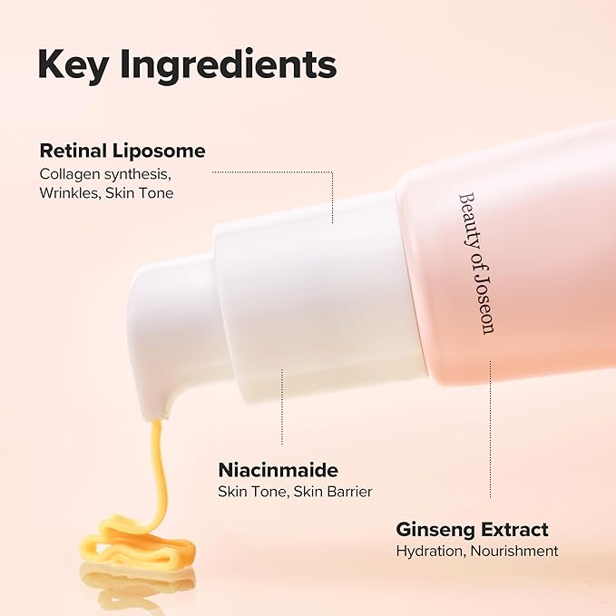 Beauty of Joseon Retinal & Ginseng Duo - Firmness & Fine Lines