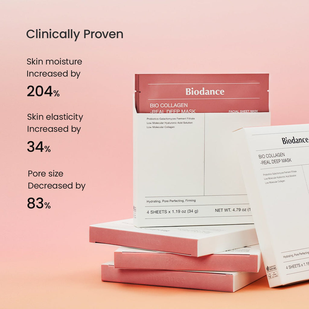 1+1 Value Sets – Biodance Bio-Collagen Real Deep Mask (Pink)