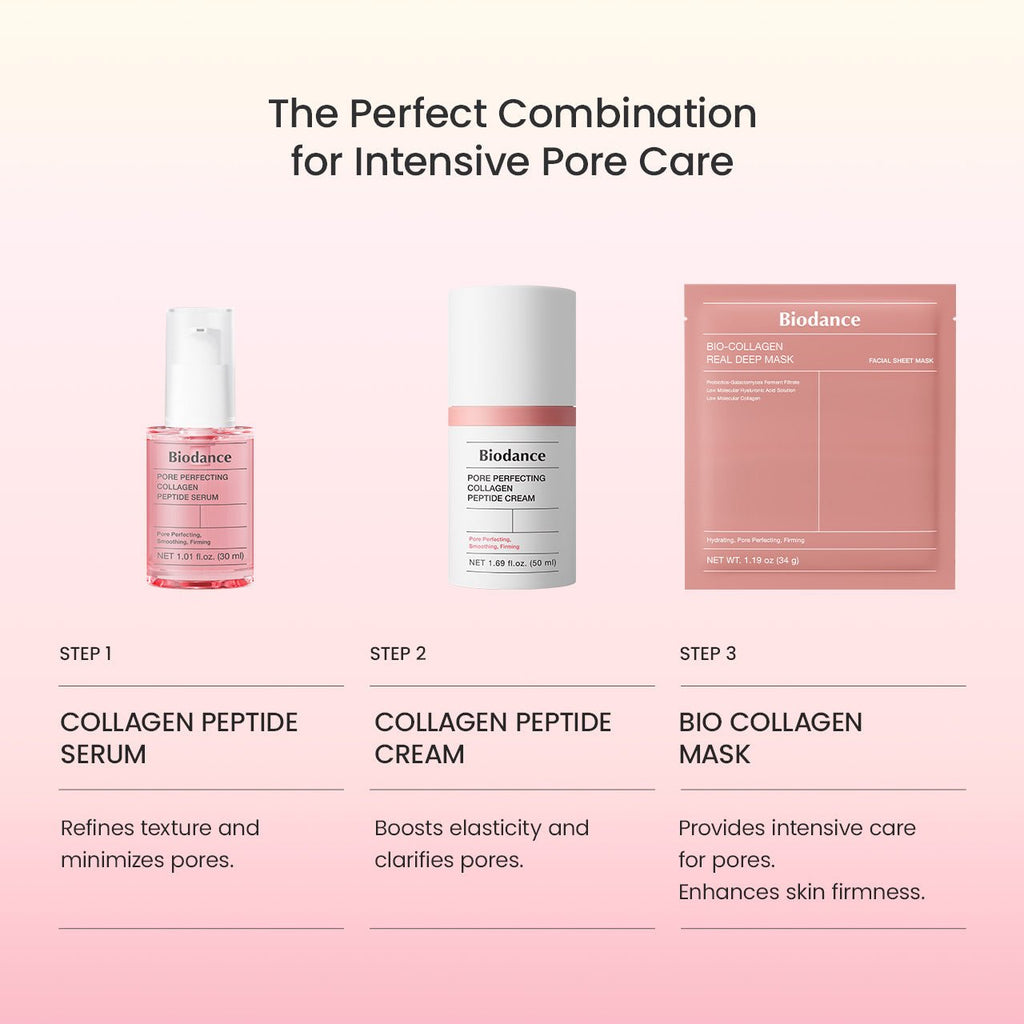 Biodance Bio-Collagen Real Deep Mask (Pink)