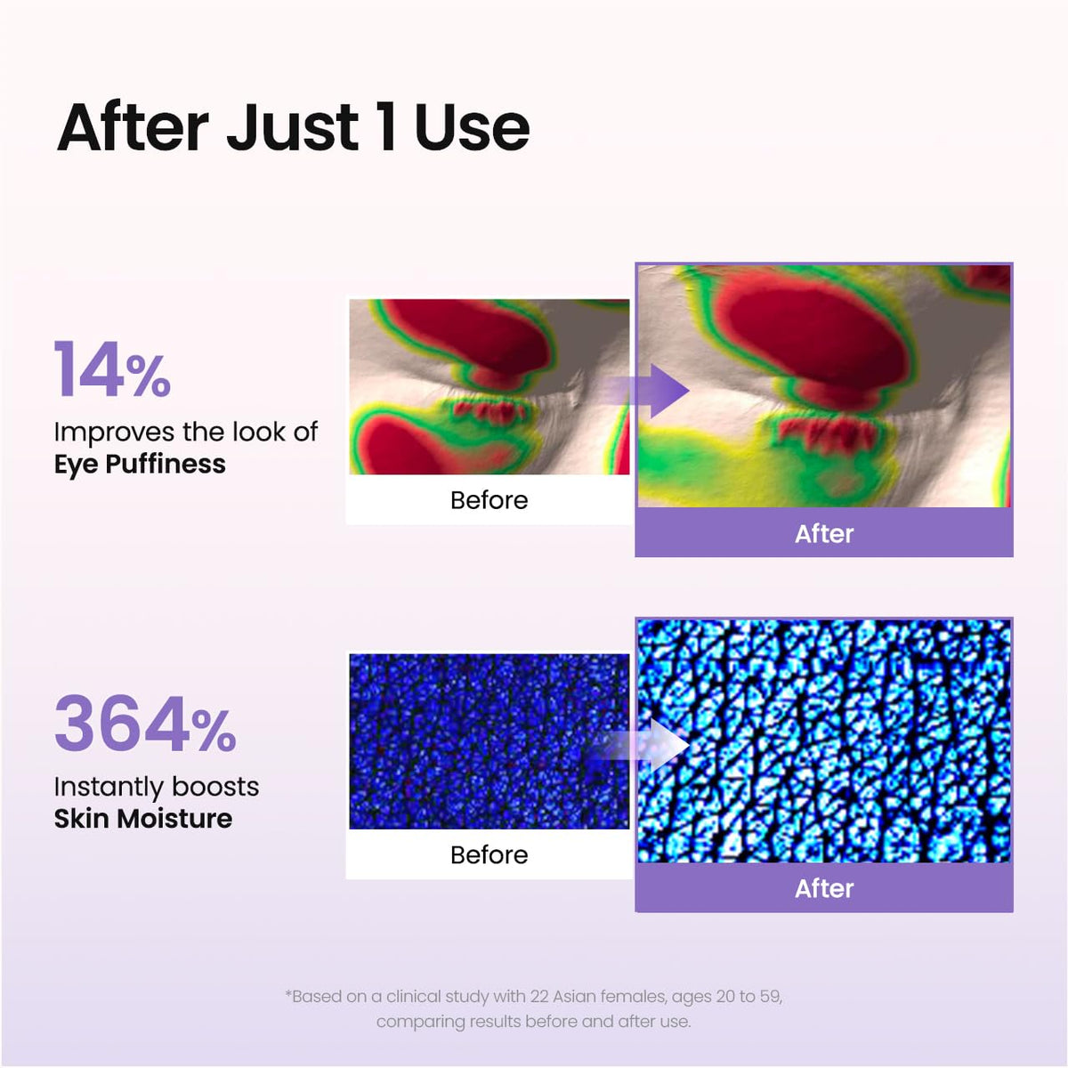 Biodance Caviar PDRN Eye Patches 60pc