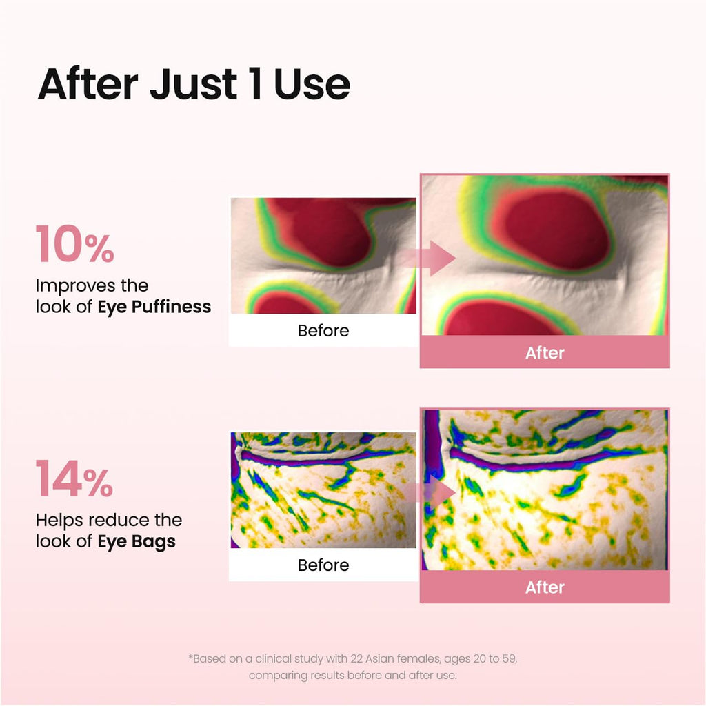 Biodance Collagen Peptide Eye Patches 60pc
