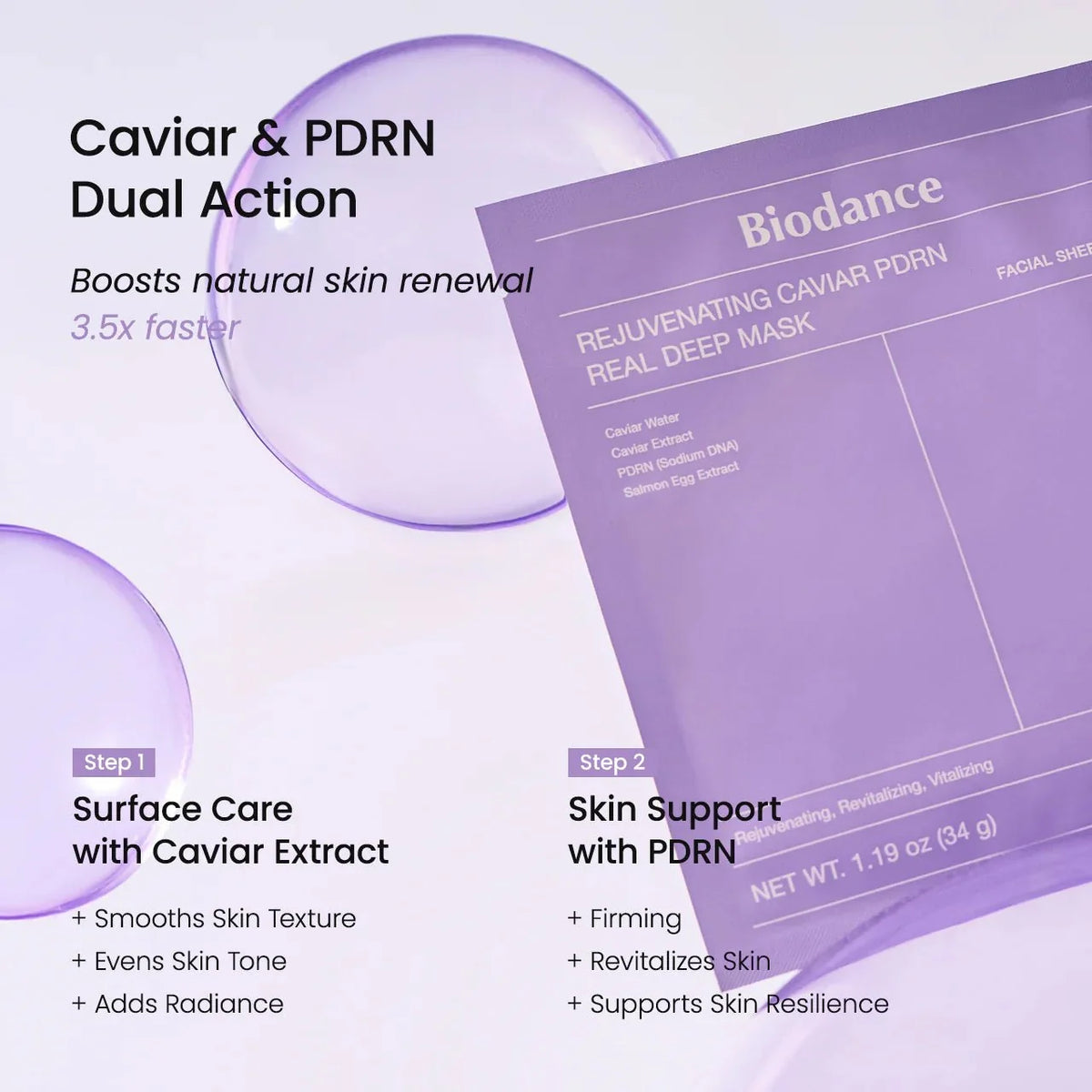 Biodance Rejuvenating Caviar PDRN Real Deep Mask 1 Box (4pcs)