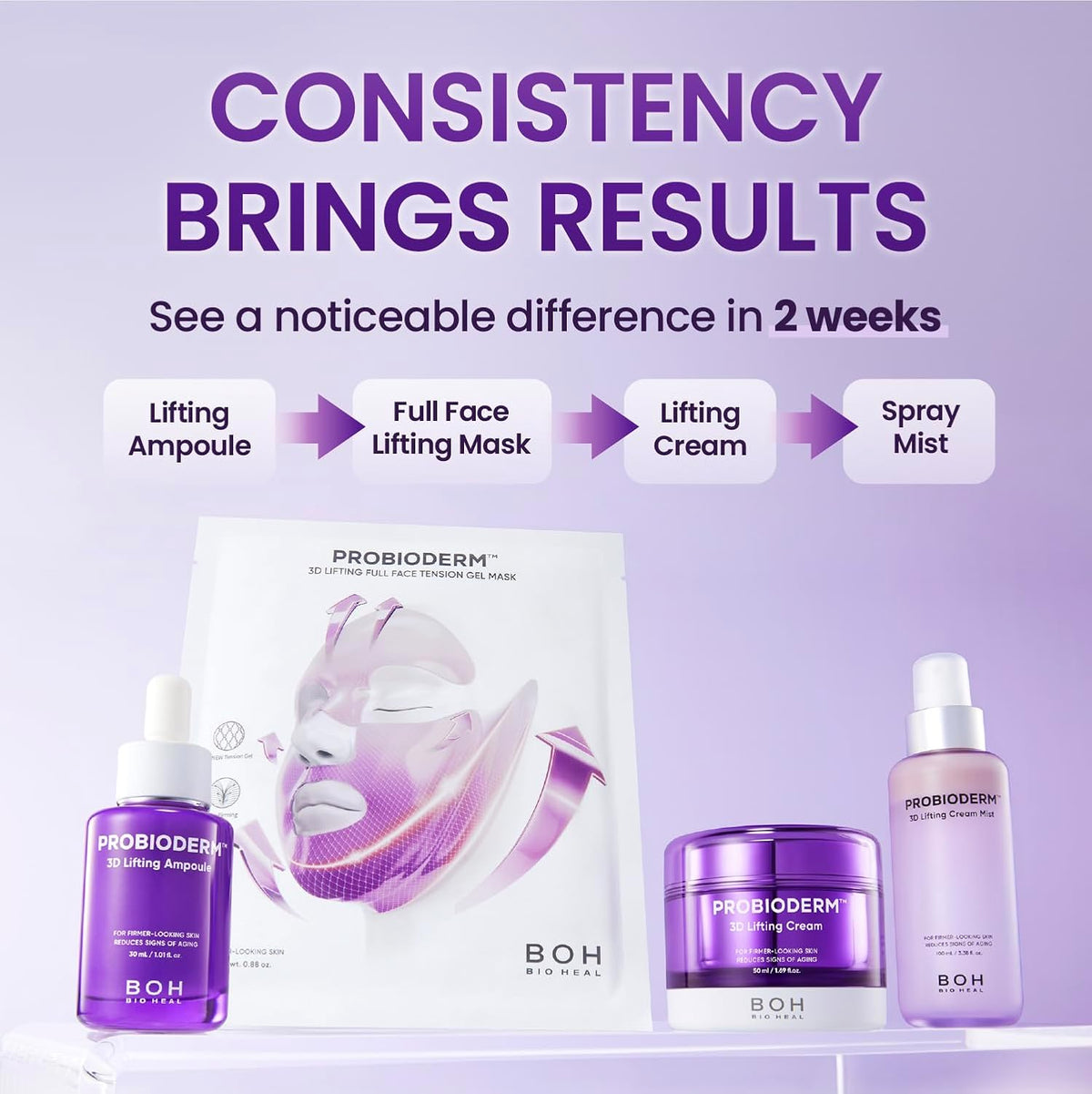 BIOHEAL BOH PROBIODERM 3D Lifting Cream Mist 100ml