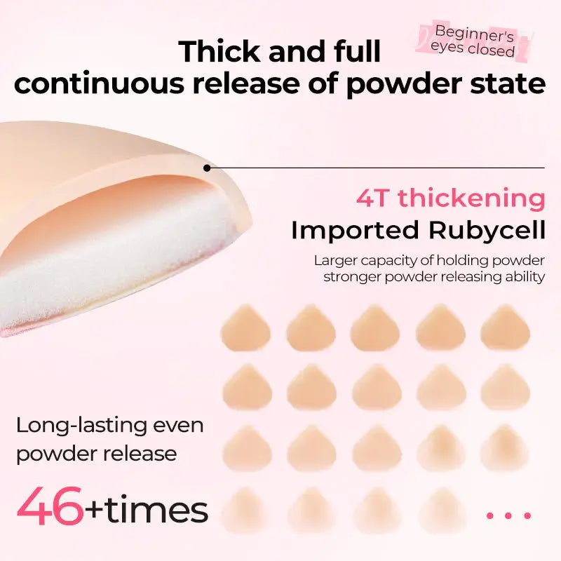 BLJ A++ Make Up Puff 2pcs