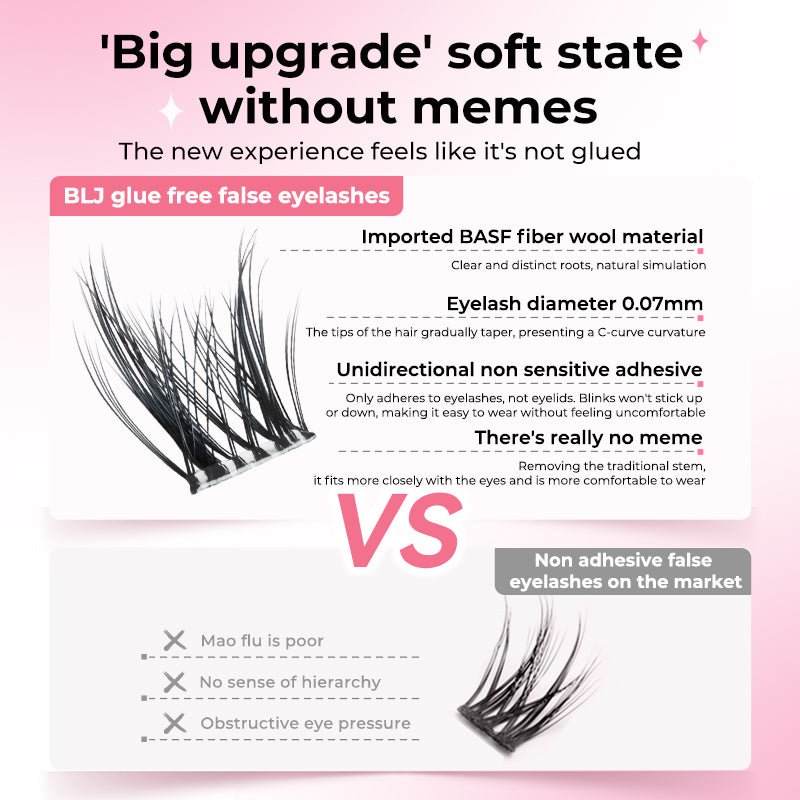 BLJ Comic Eyes Glue Free False Eyelashes (3 Styles)
