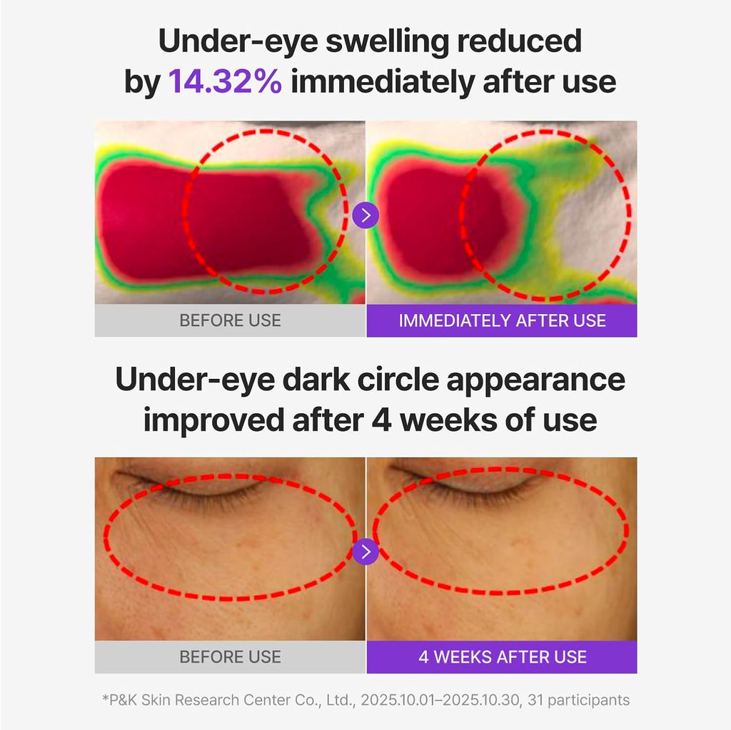 Centellian24 360 Shot PDRN Glowing Eye Patch 6 Pairs