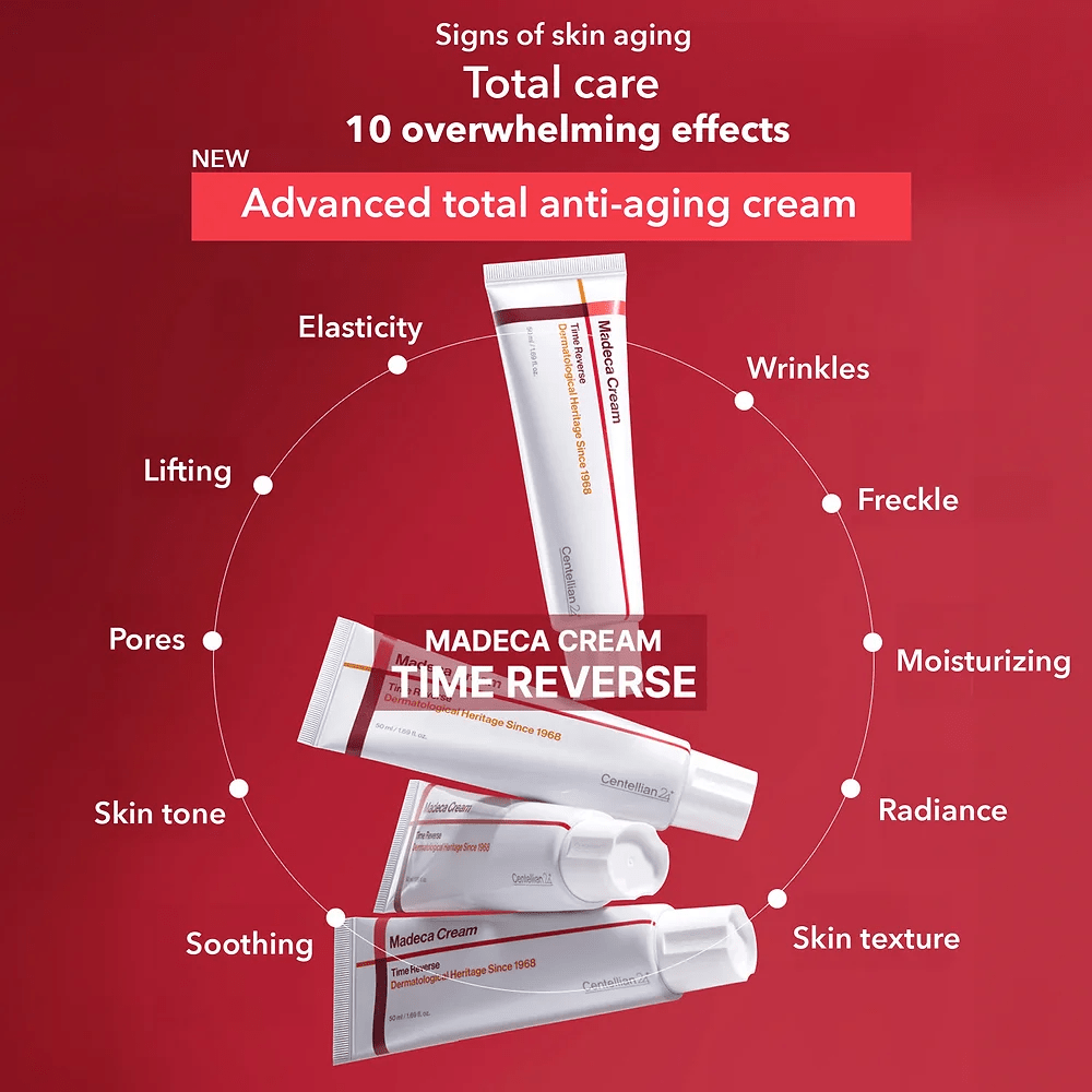 Centellian24 Madeca Cream Time Reverse 50ml/ 15ml