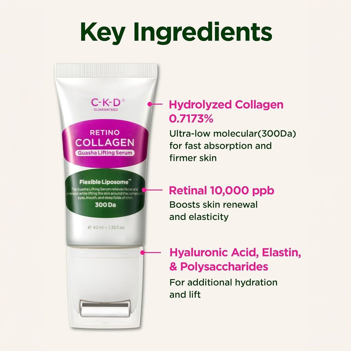 CKD Retino Collagen Small Molecule 300 Guasha Lifting Serum 40ml