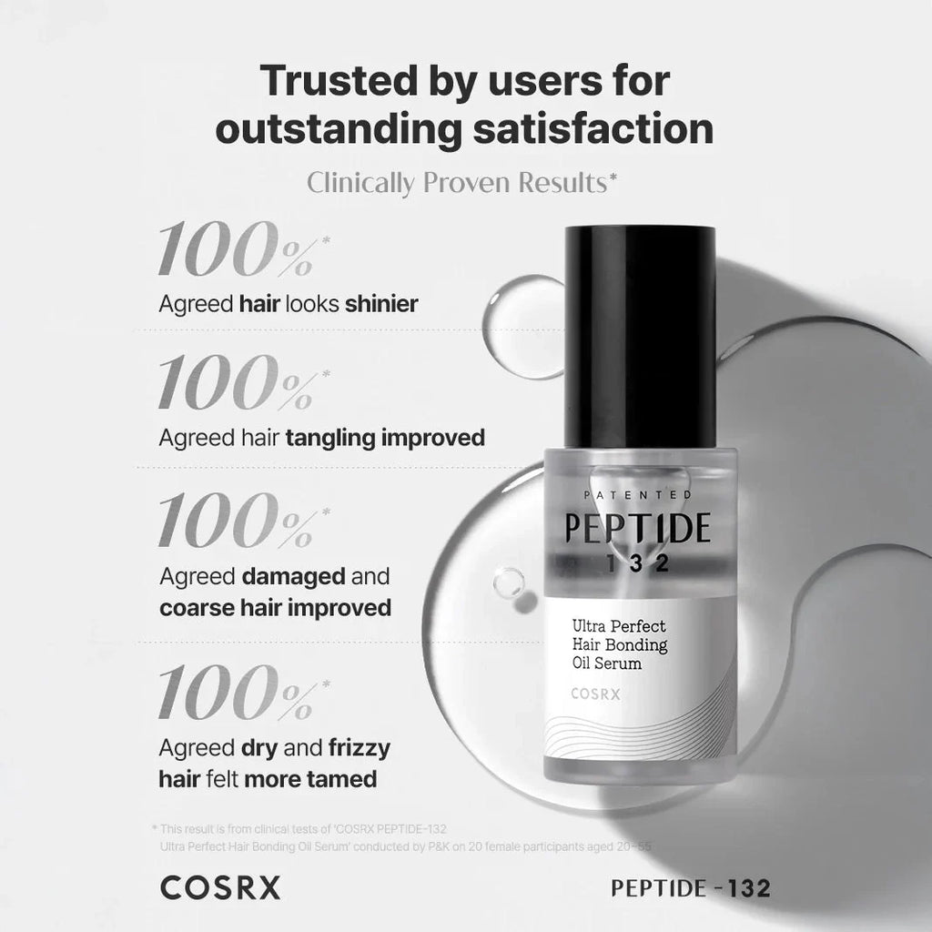 COSRX PEPTIDE-132 Ultra Perfect Hair Bonding Oil Serum 28ml