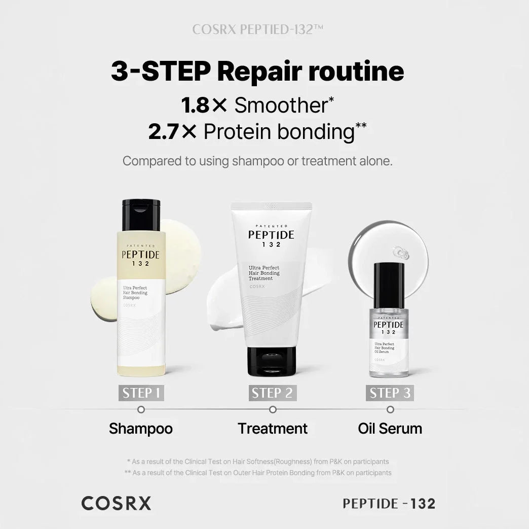 COSRX PEPTIDE-132 Ultra Perfect Hair Bonding Oil Serum 28ml