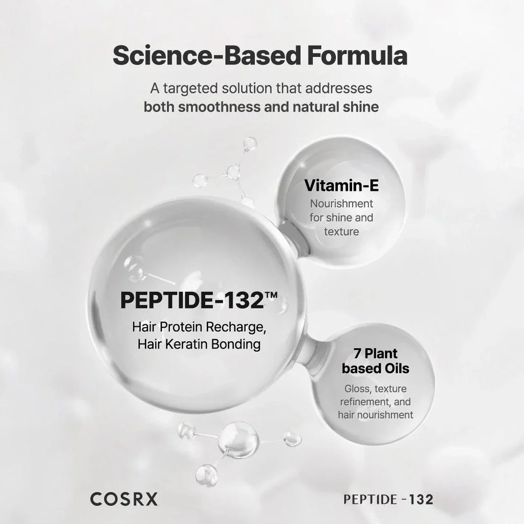 COSRX PEPTIDE-132 Ultra Perfect Hair Bonding Oil Serum 28ml