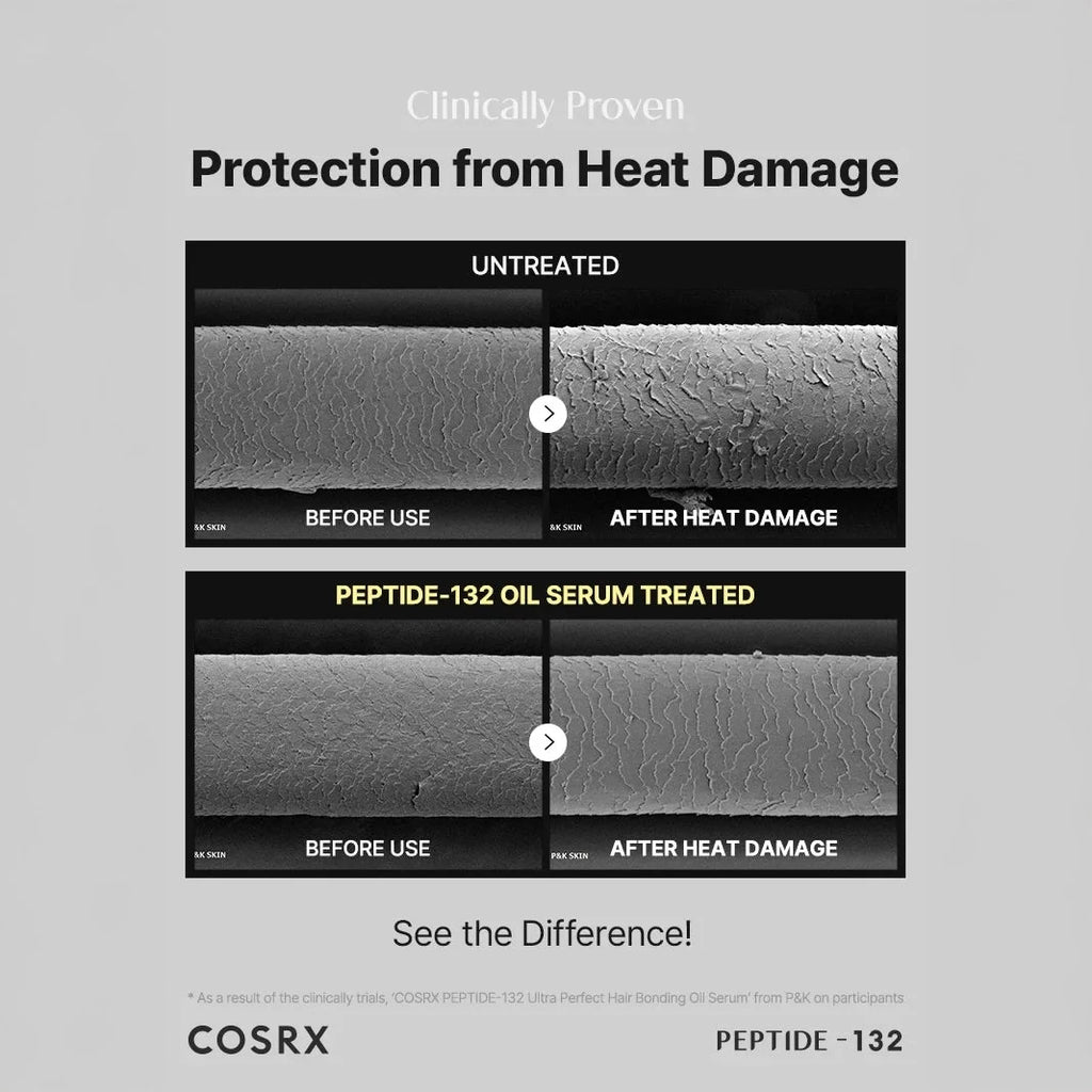 COSRX PEPTIDE-132 Ultra Perfect Hair Bonding Oil Serum 28ml