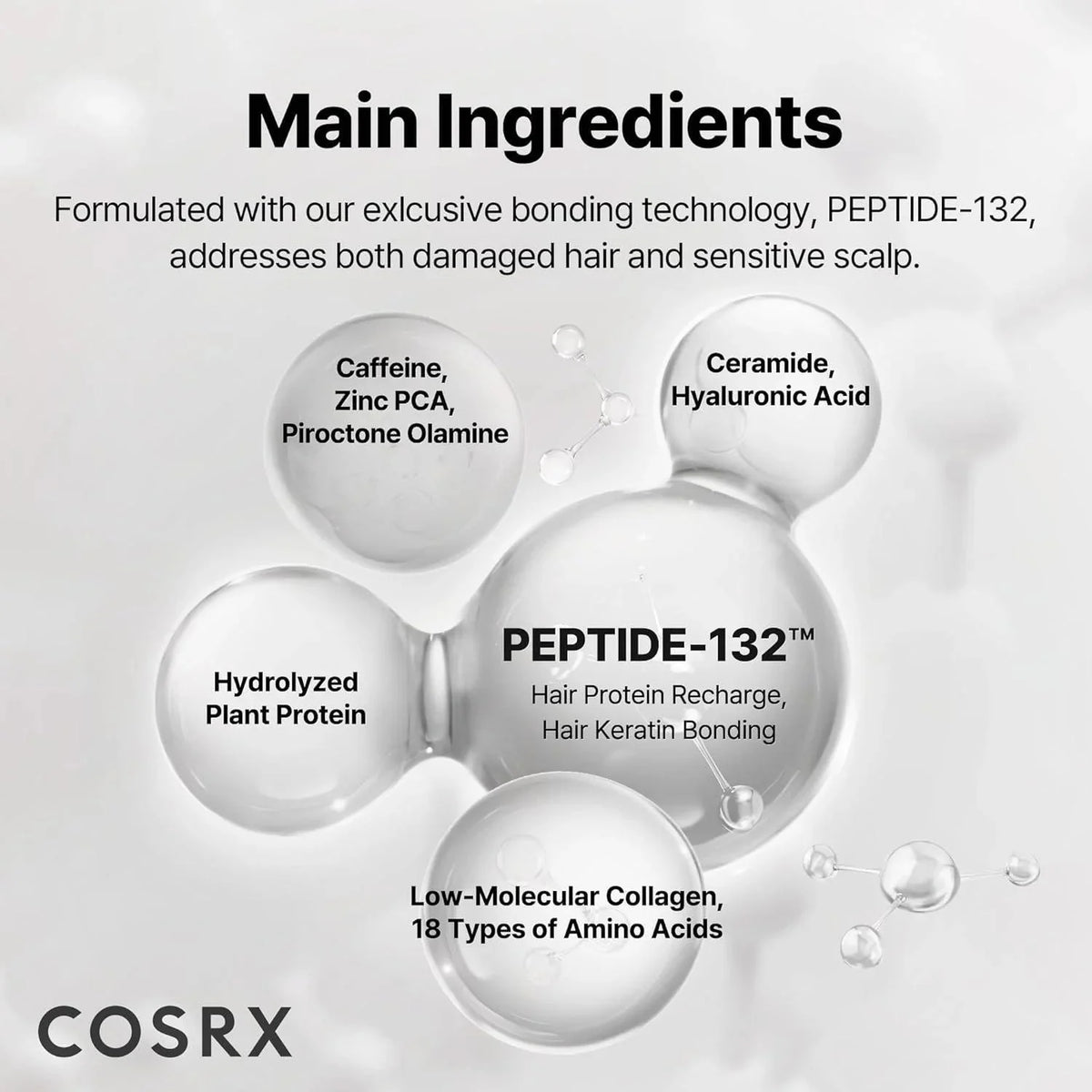 COSRX PEPTIDE-132 Ultra Perfect Hair Bonding Shampoo 200ml