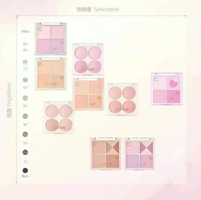 Dasique Shadow Blush Palette (3 Shades)