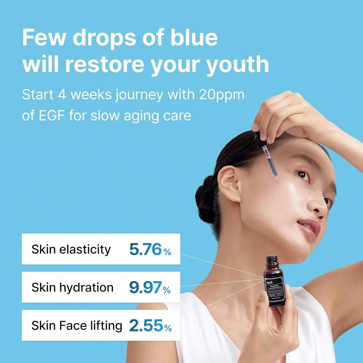 DEAR KLAIRS Midnight EGF Blue Youth Activating Drop 50ml