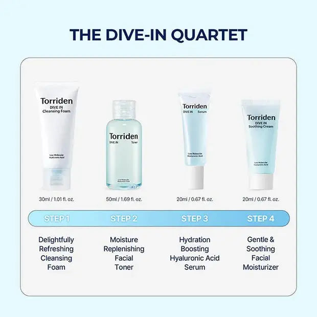Torriden DIVE-IN Trial Kit (4 Items)