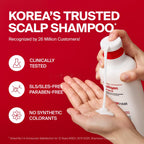 Dr.FORHAIR Oirginal Folligen Shampoo 500ml