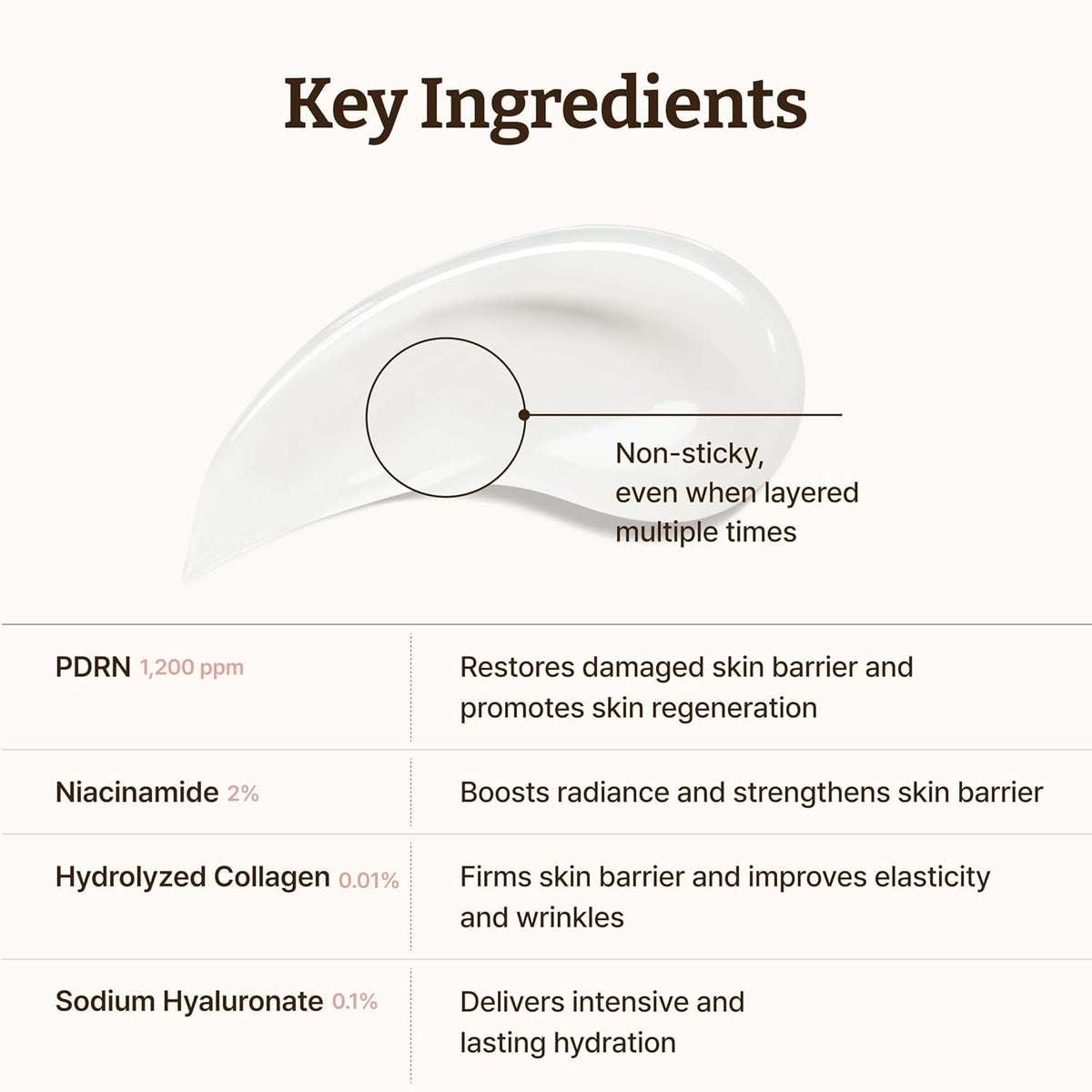 Dr.Reju-All Advanced PDRN Rejuvenating Cream 20ml