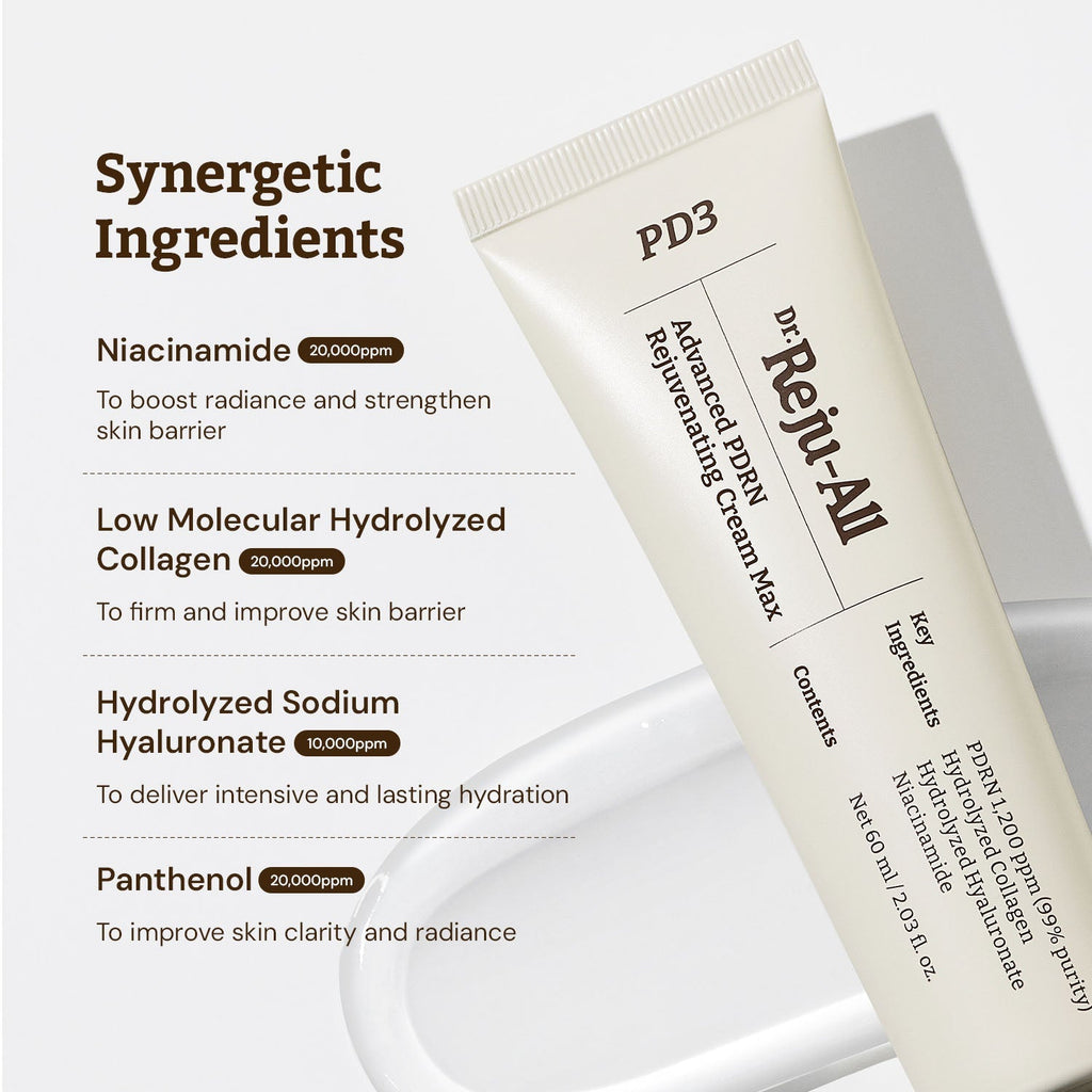 Dr.Reju-All Advanced PDRN Rejuvenating Cream Max 60ml