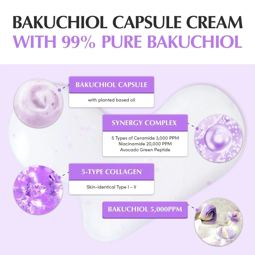 EQQUALBERRY Bakuchiol Plumping Capsule Cream 50ml
