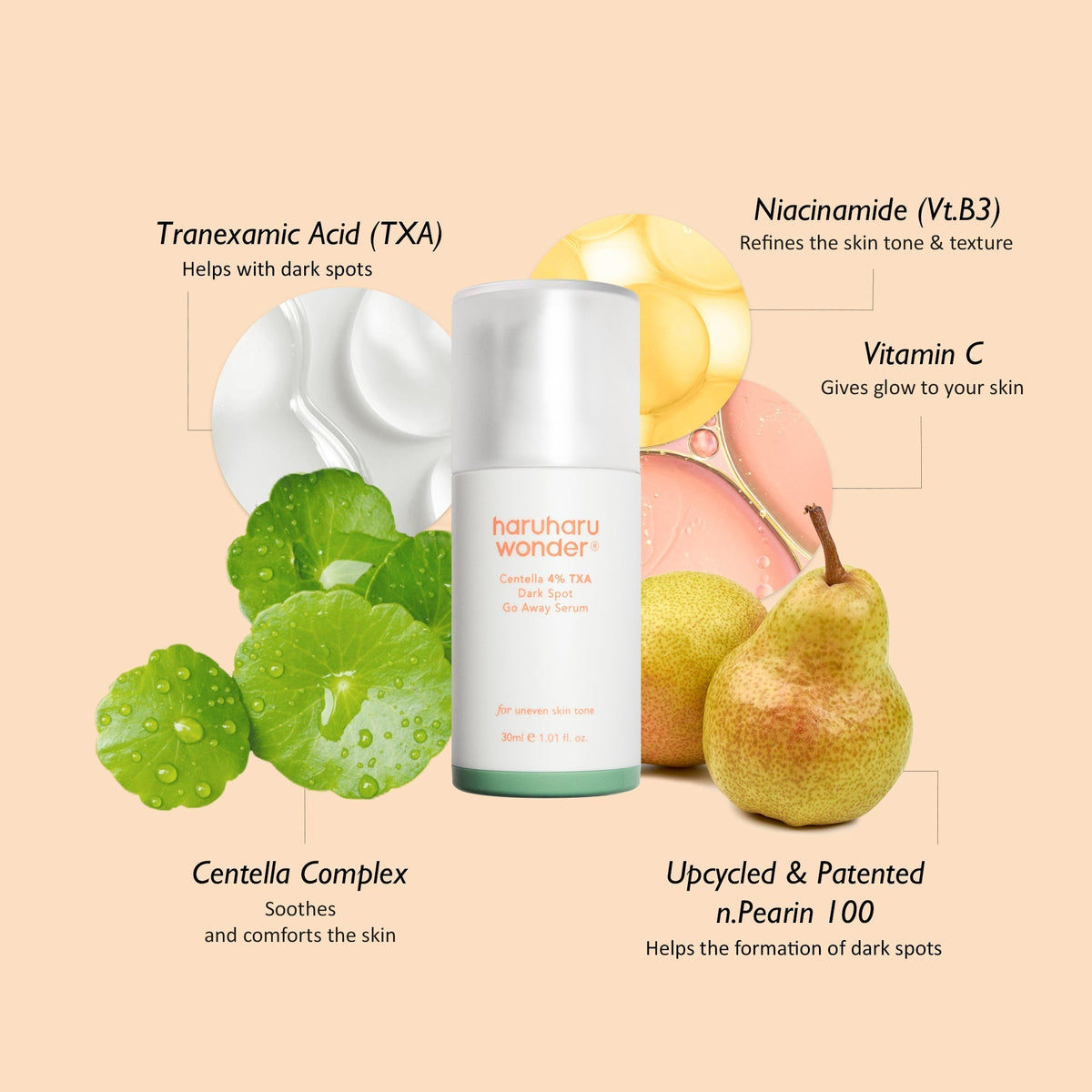 haruharu wonder Centella 4% TXA Gel Serum 30ml