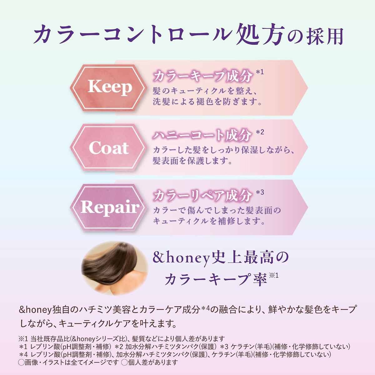 &Honey Color Control Repair Shampoo 440ml