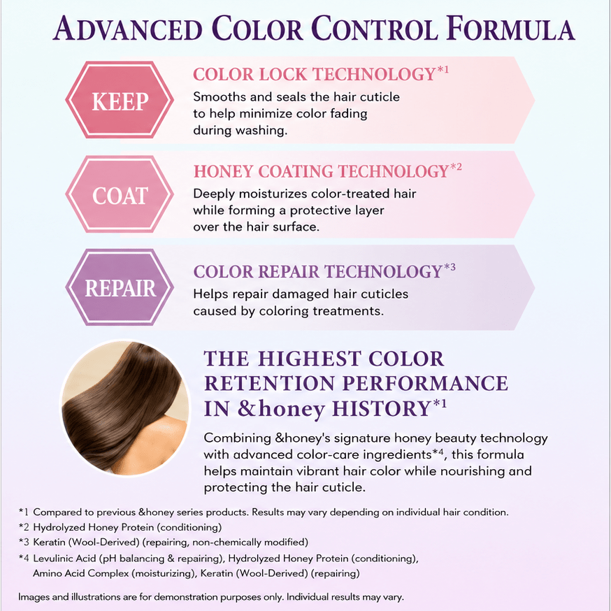 &Honey Color Control Repair Treatment 445g