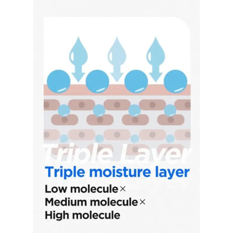 Isntree Hyaluronic Acid Toner 200ml