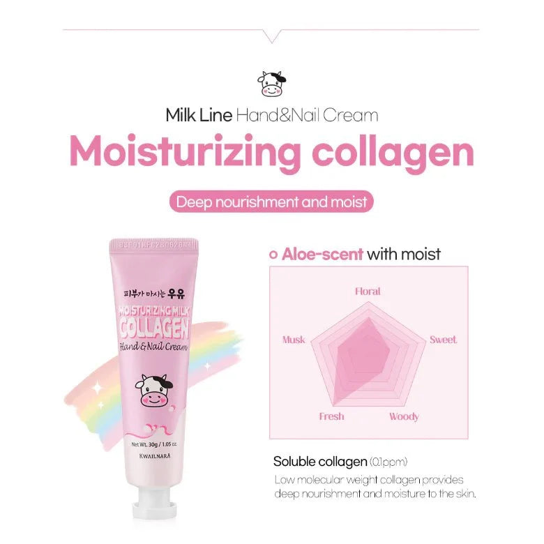 KWAILNARA Moisturizing Milk Collagen Hand & Nail Cream 30g