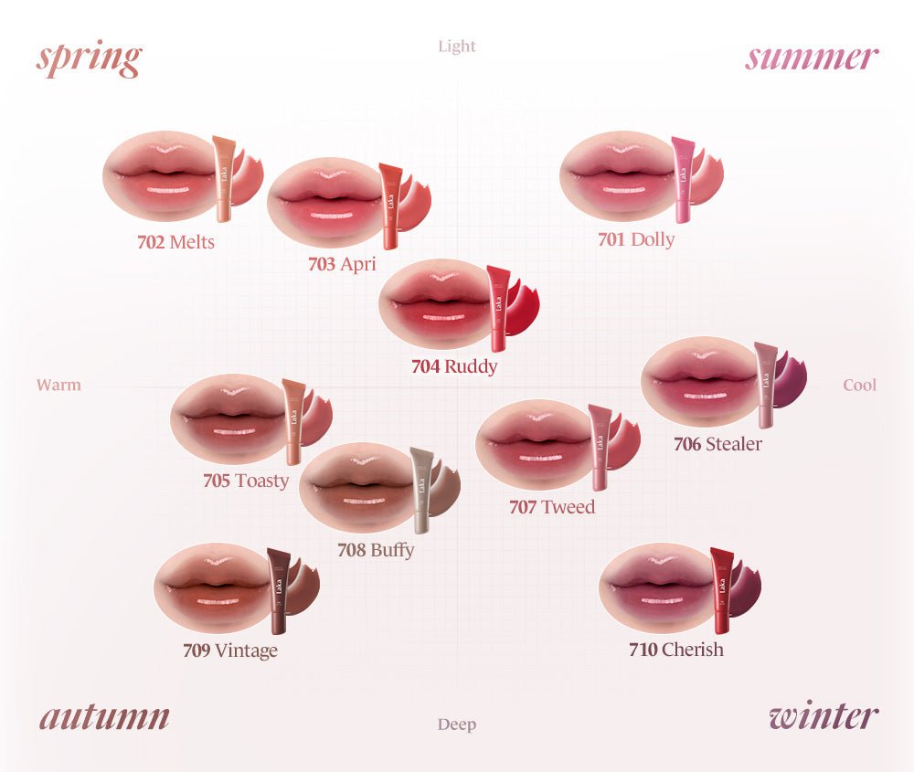 LAKA Fruity Lip Glotioner (5 Colors)