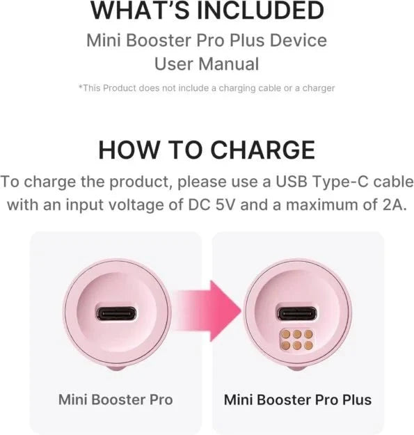 medicube AGE-R Booster Pro Mini Plus Pink 1pc 2026
