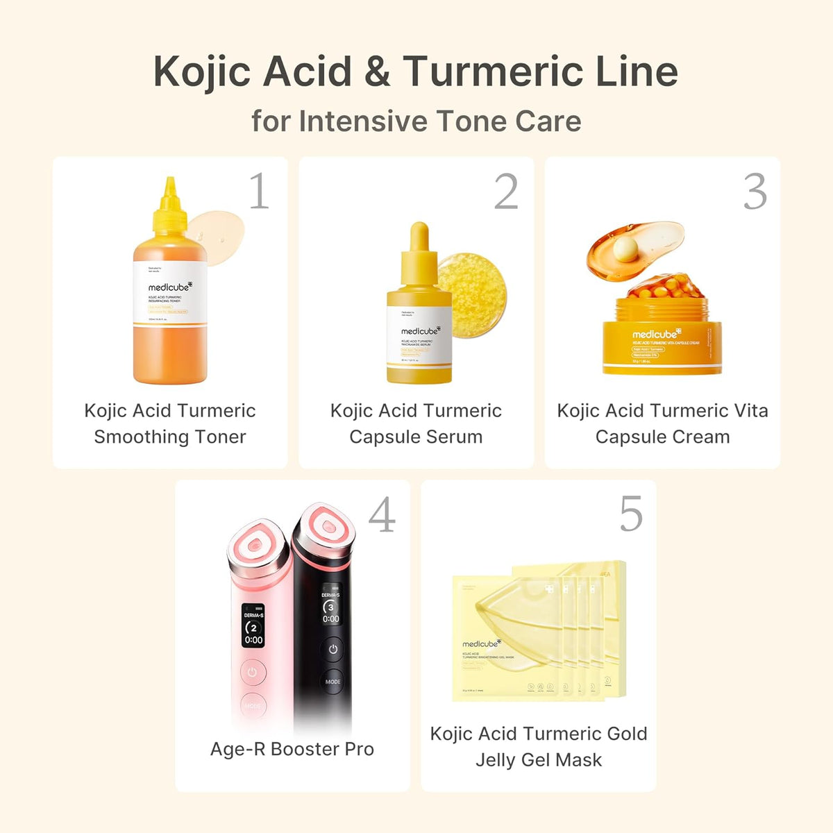 medicube Kojic Acid Turmeric Vita Capsule Cream 53g