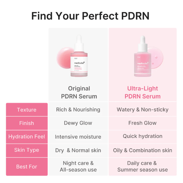 medicube Ultra Light PDRN Pink Peptide Serum 30ml